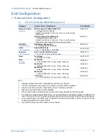 Preview for 12 page of NEC 2U SAS JBOD Enclosure Configuration Manual