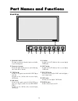 Preview for 12 page of NEC 42/50PD1 User Manual