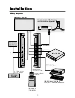 Предварительный просмотр 19 страницы NEC 42/50PD1 User Manual