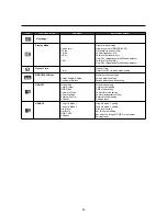 Preview for 26 page of NEC 42/50PD1 User Manual