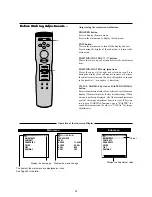 Предварительный просмотр 27 страницы NEC 42/50PD1 User Manual