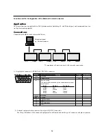 Preview for 52 page of NEC 42/50PD1 User Manual