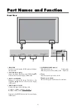 Preview for 10 page of NEC 42MP1USERMAN User Manual