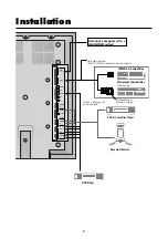 Preview for 15 page of NEC 42MP1USERMAN User Manual