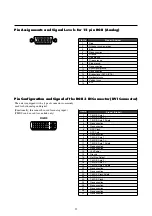 Preview for 18 page of NEC 42MP1USERMAN User Manual