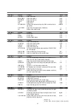 Preview for 24 page of NEC 42MP1USERMAN User Manual