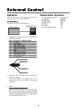 Preview for 43 page of NEC 42MP1USERMAN User Manual
