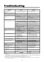 Preview for 52 page of NEC 42MP1USERMAN User Manual