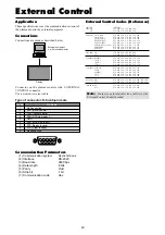 Preview for 47 page of NEC 42VP4A User Manual