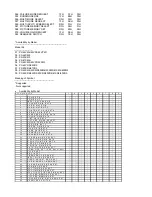 Preview for 3 page of NEC 42VP5 Supplementary Manual