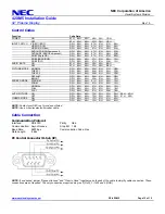 Preview for 12 page of NEC 42XM5 - PlasmaSync - 42" Plasma Panel Installation Manual