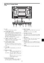 Preview for 10 page of NEC 42XM5 - PlasmaSync - 42" Plasma Panel User Manual