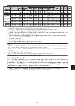 Preview for 44 page of NEC 42XM5 - PlasmaSync - 42" Plasma Panel User Manual