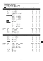 Preview for 69 page of NEC 42XM5 - PlasmaSync - 42" Plasma Panel User Manual