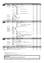 Preview for 70 page of NEC 42XM5 - PlasmaSync - 42" Plasma Panel User Manual