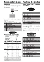 Preview for 90 page of NEC 42XM5 - PlasmaSync - 42" Plasma Panel User Manual