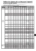 Preview for 93 page of NEC 42XM5 - PlasmaSync - 42" Plasma Panel User Manual