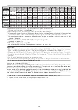 Preview for 96 page of NEC 42XM5 - PlasmaSync - 42" Plasma Panel User Manual