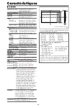 Preview for 98 page of NEC 42XM5 - PlasmaSync - 42" Plasma Panel User Manual