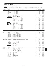 Preview for 119 page of NEC 42XM5 - PlasmaSync - 42" Plasma Panel User Manual