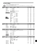 Preview for 169 page of NEC 42XM5 - PlasmaSync - 42" Plasma Panel User Manual