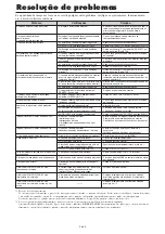 Preview for 192 page of NEC 42XM5 - PlasmaSync - 42" Plasma Panel User Manual