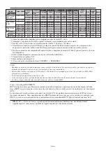 Preview for 194 page of NEC 42XM5 - PlasmaSync - 42" Plasma Panel User Manual