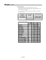 Preview for 32 page of NEC 42XP10 - PlasmaSync - 42" Plasma Panel User Manual