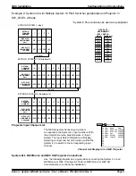 Предварительный просмотр 5 страницы NEC 4xi NEC Manual