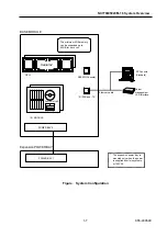 Preview for 19 page of NEC 5020M-16 Operation Manual