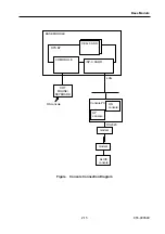 Preview for 34 page of NEC 5020M-16 Operation Manual