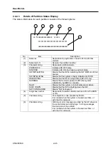 Preview for 45 page of NEC 5020M-16 Operation Manual