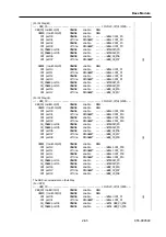 Preview for 84 page of NEC 5020M-16 Operation Manual