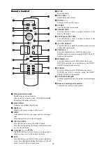 Preview for 10 page of NEC 50RESI Operation Manual