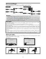 Preview for 54 page of NEC 50XM5A User Manual