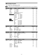 Preview for 66 page of NEC 50XM5A User Manual