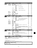 Preview for 67 page of NEC 50XM5A User Manual