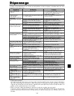 Preview for 87 page of NEC 50XM5A User Manual