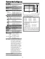 Preview for 92 page of NEC 50XM5A User Manual