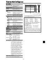 Preview for 93 page of NEC 50XM5A User Manual