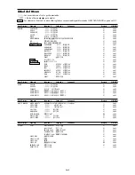 Preview for 113 page of NEC 50XM5A User Manual