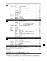 Preview for 114 page of NEC 50XM5A User Manual