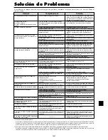 Preview for 134 page of NEC 50XM5A User Manual