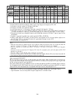 Preview for 138 page of NEC 50XM5A User Manual