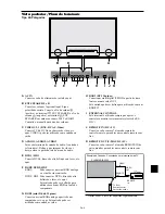 Preview for 151 page of NEC 50XM5A User Manual