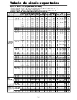 Preview for 184 page of NEC 50XM5A User Manual