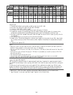 Preview for 185 page of NEC 50XM5A User Manual