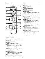 Предварительный просмотр 18 страницы NEC 50XR4 User Manual