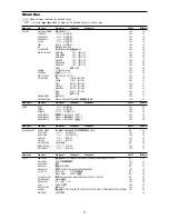 Предварительный просмотр 25 страницы NEC 50XR4 User Manual