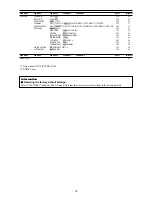 Preview for 26 page of NEC 50XR4 User Manual